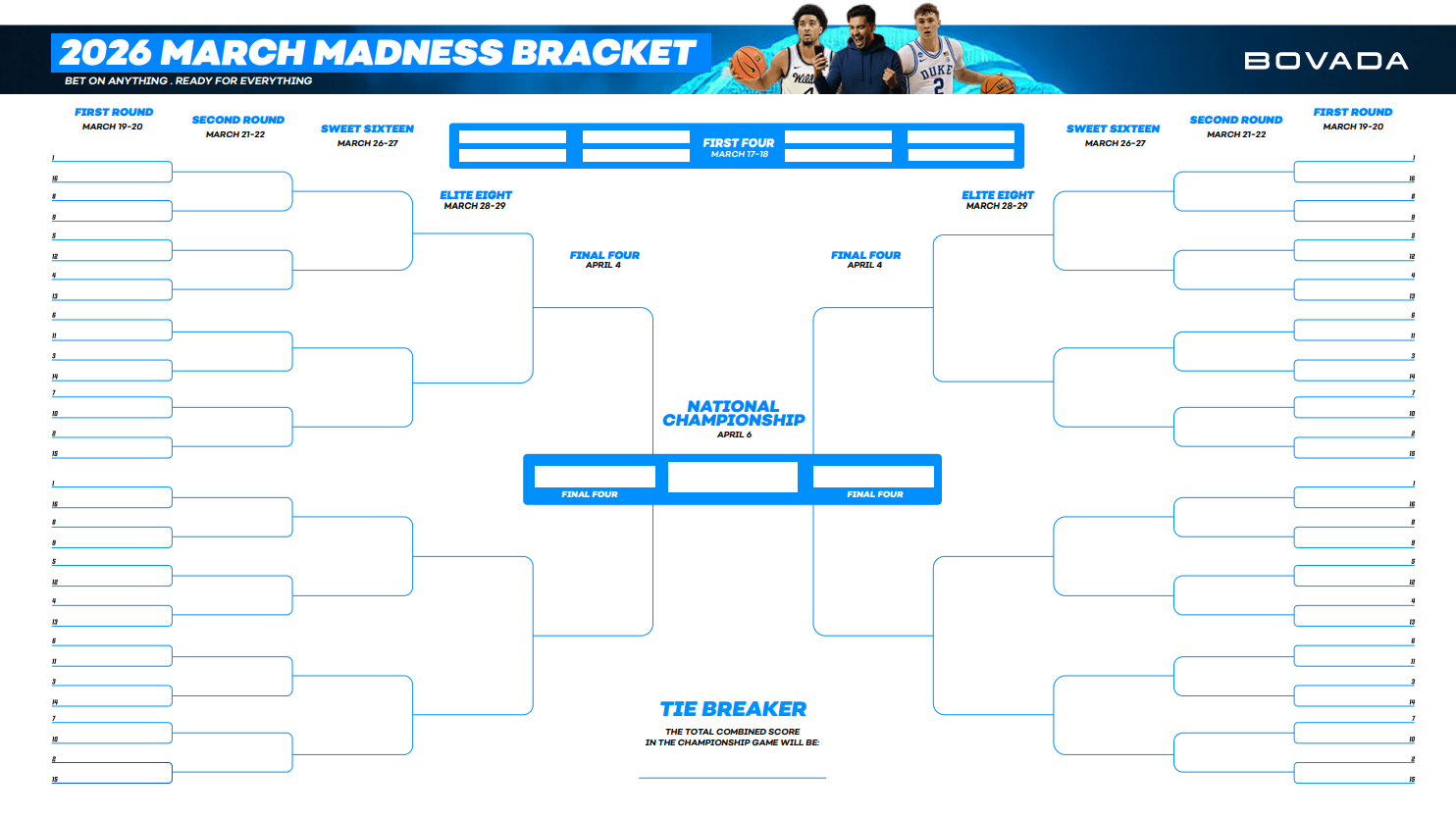 March Madness Bracket Bovada