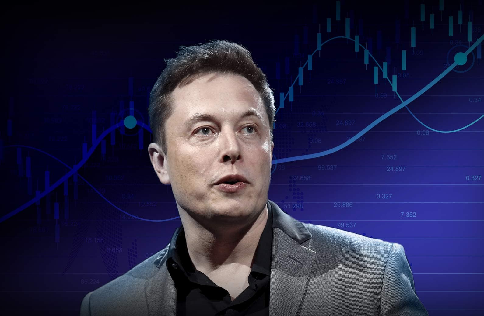 Elon Musk Betting Markets