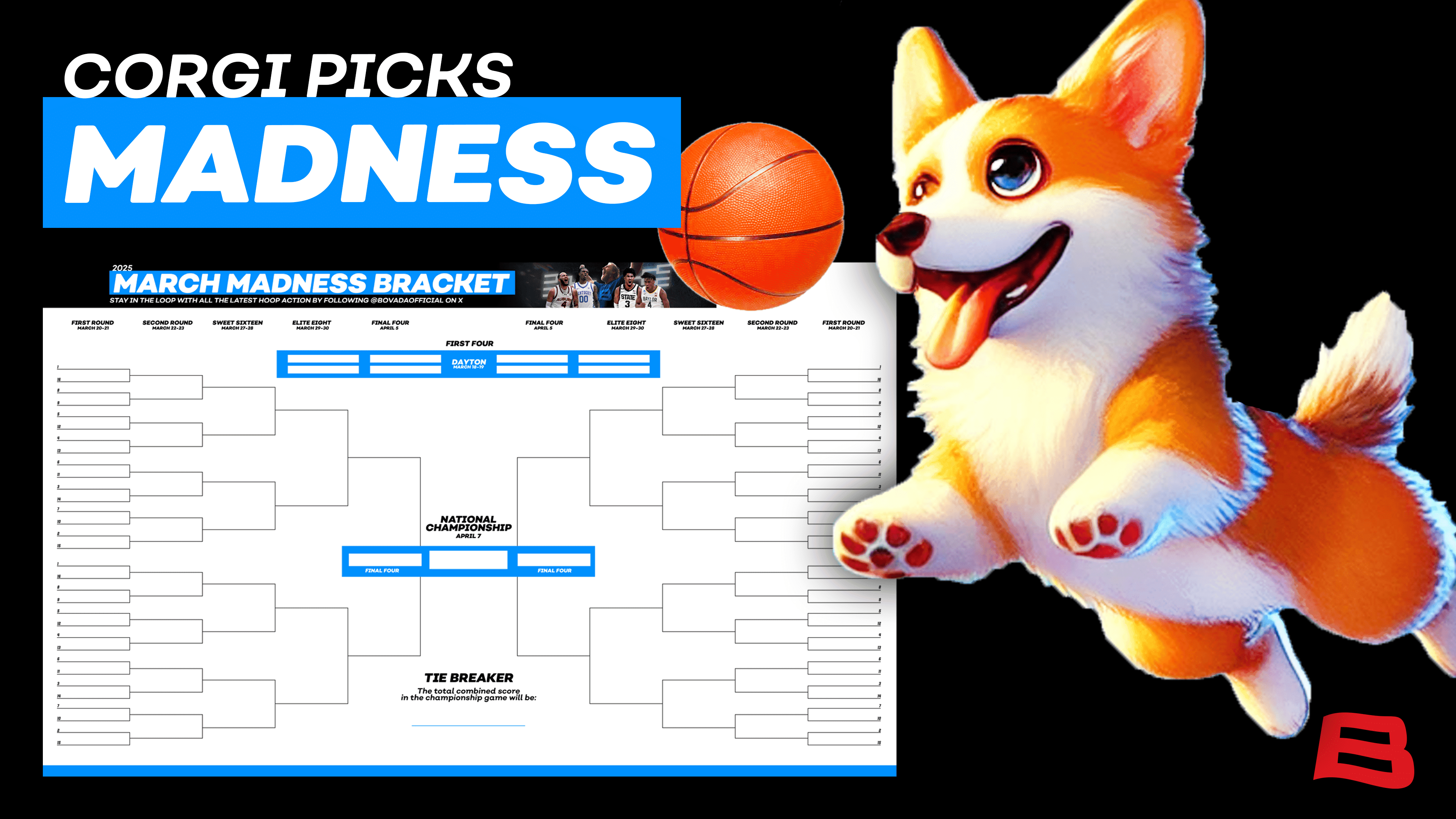 Aircorg’s March Madness Bracket Picks