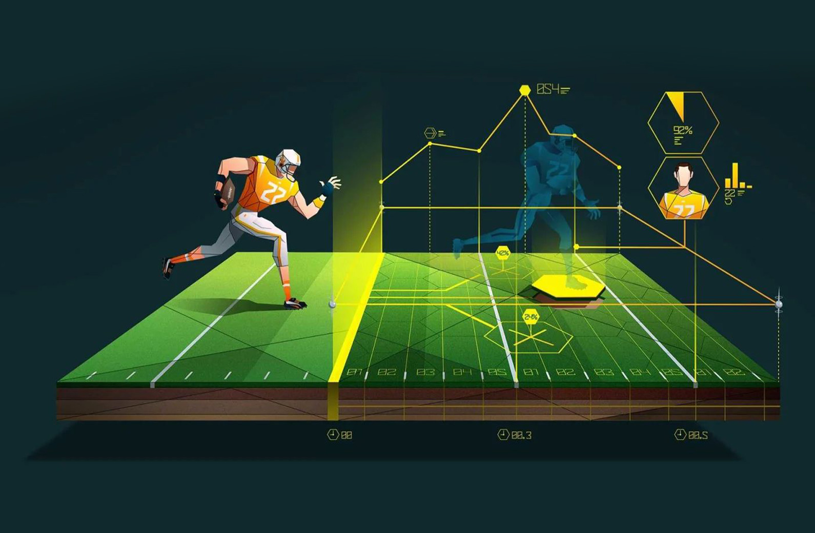 The Use of Artificial Intelligence in Sports