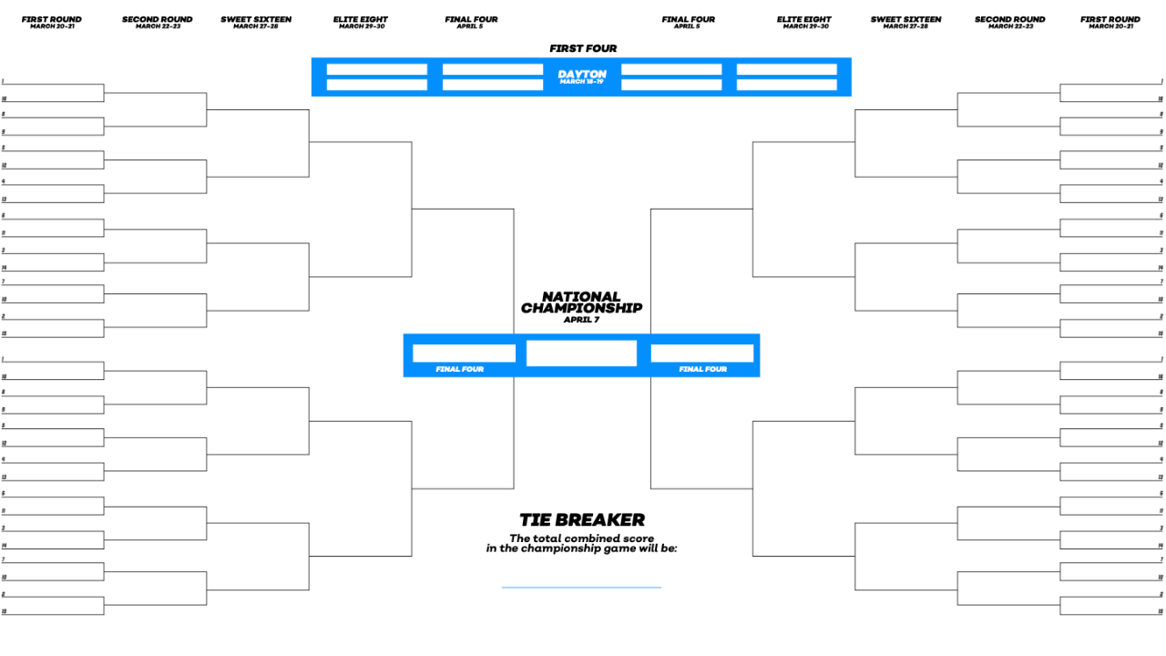 March Madness Bracket: Printable PDF