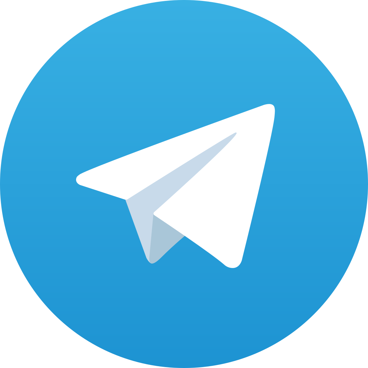 Bovada Telegram